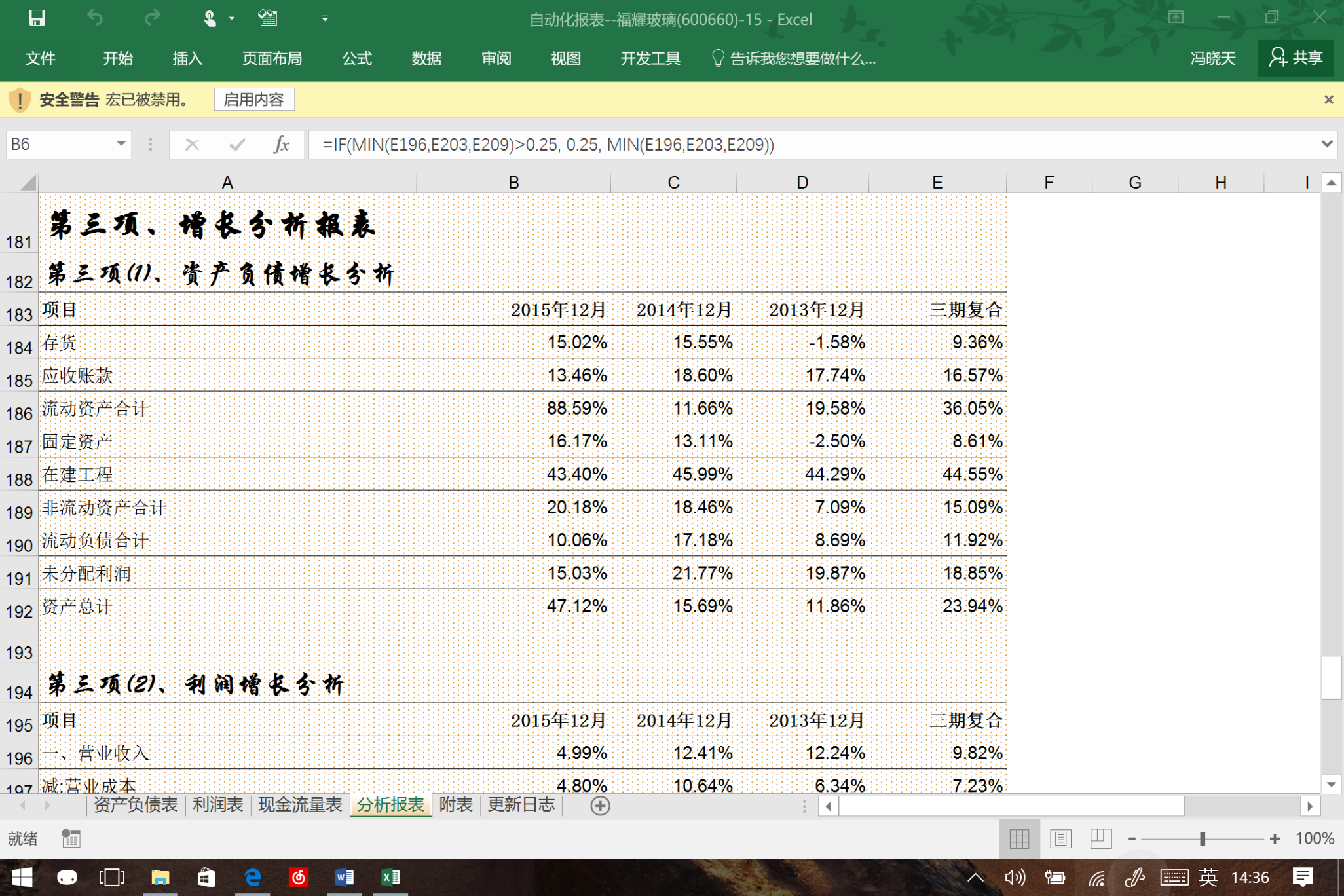波动市成摇钱树 野村控股(NMR.US)一季度净利润同比飙升52%