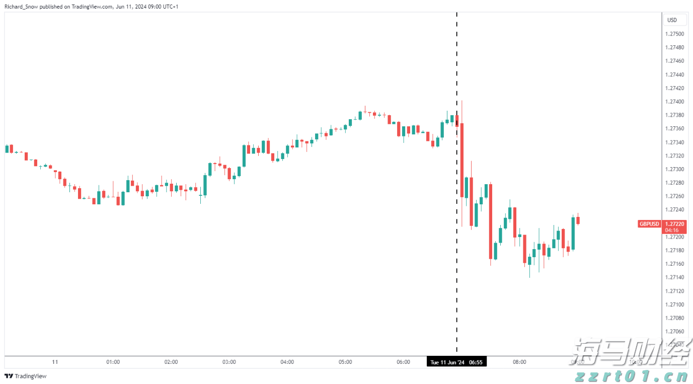 社保基金最新持仓动态:银行股仍被青睐,独特重仓股分析