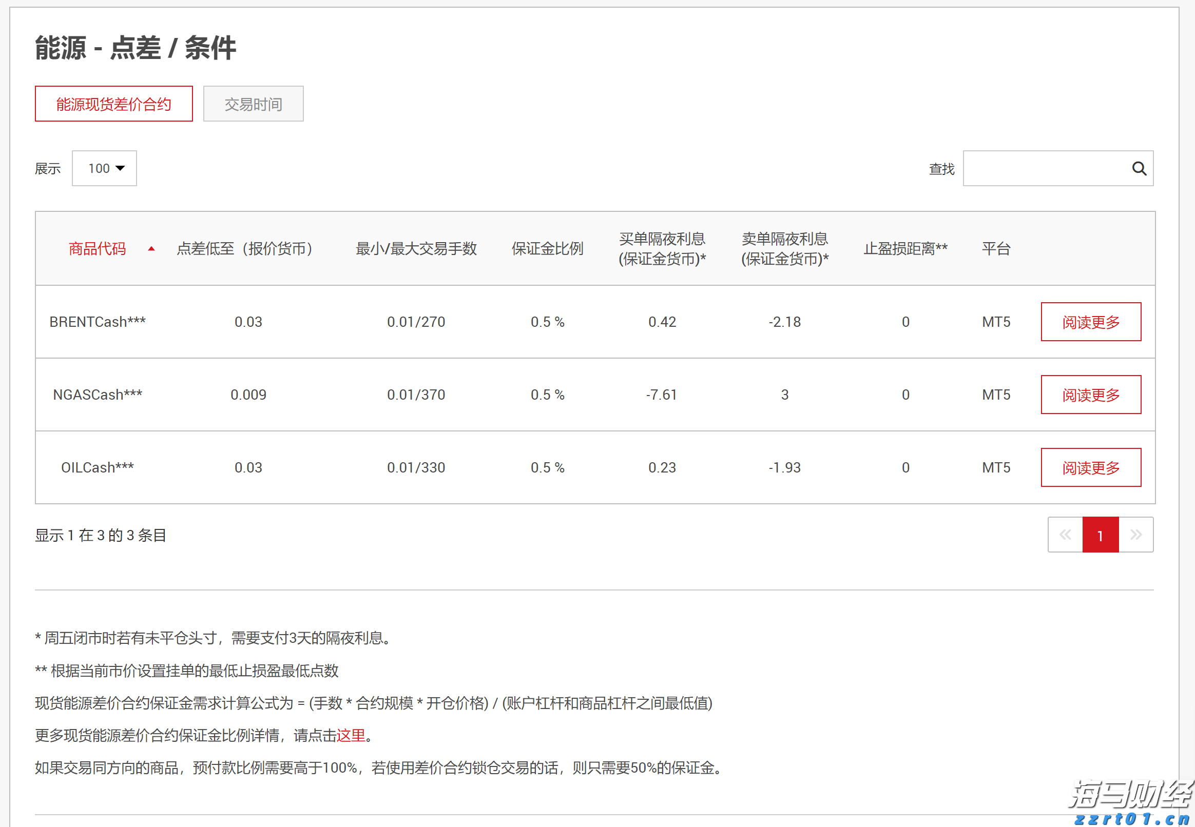 安徽印发食品生产监督检查操作手册