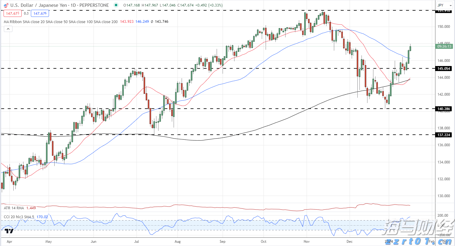 新股消息 | 均胜电子(600699.SH)二次递表港交所 于2024年全球汽车零部件行业中排名第41