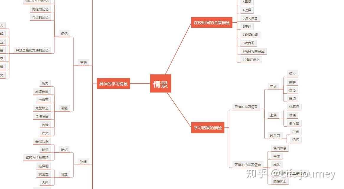 山西省市场监管局发挥价格监管职能查办价格违法案件