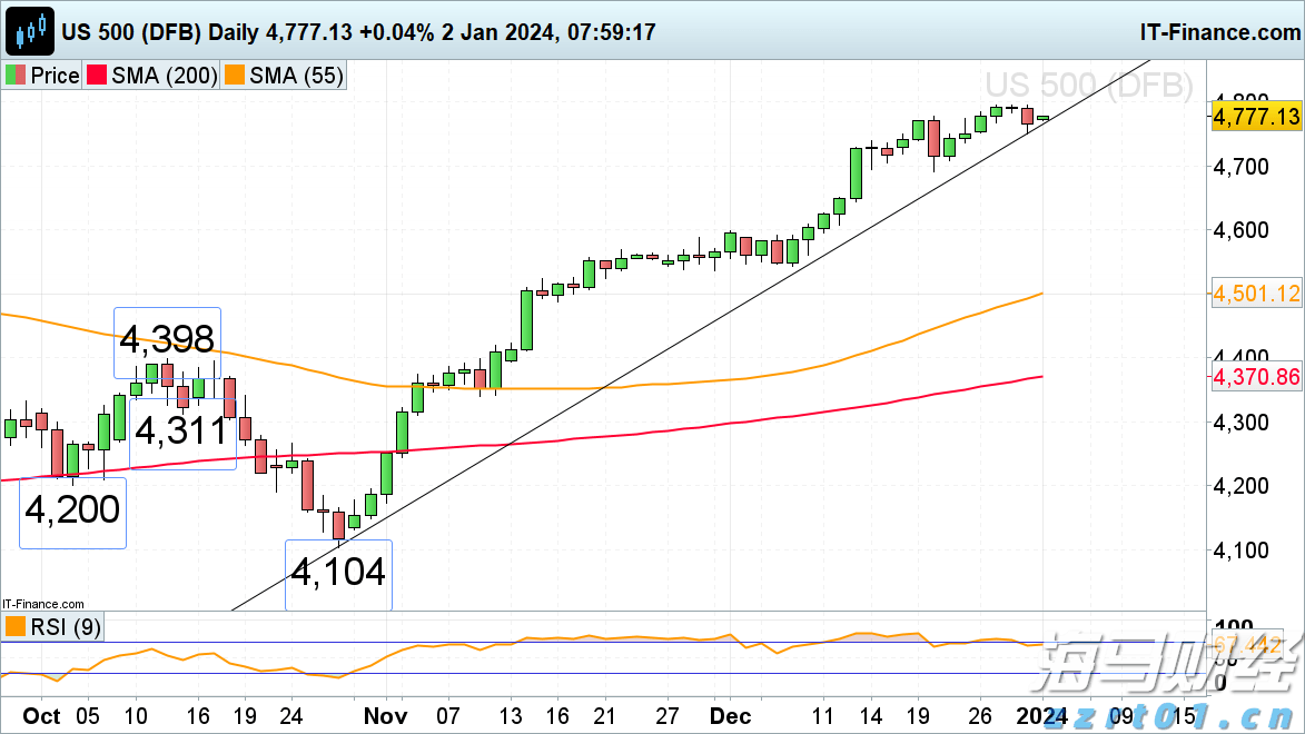 期待!看完月全食再看流星雨