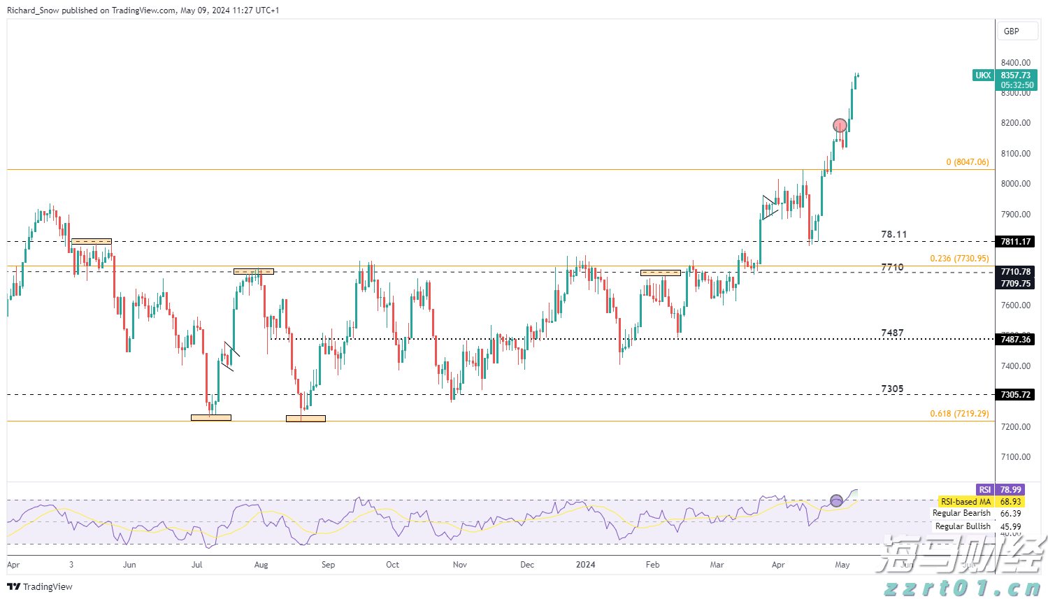 已到账的钱被撤回?珠海公安:诈骗再升级,街坊要警惕这类骗局