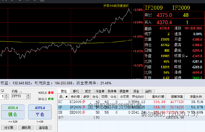 安森美半导体(ON.US)Q2营收超出预期但同比下降15.5% 股价跌近5%