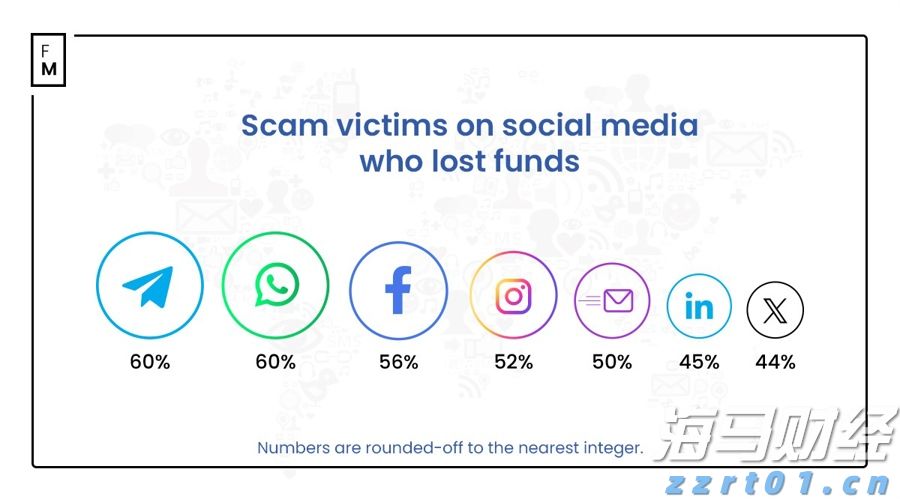 第16号台风将生成，广东启动防风Ⅳ级应急响应
