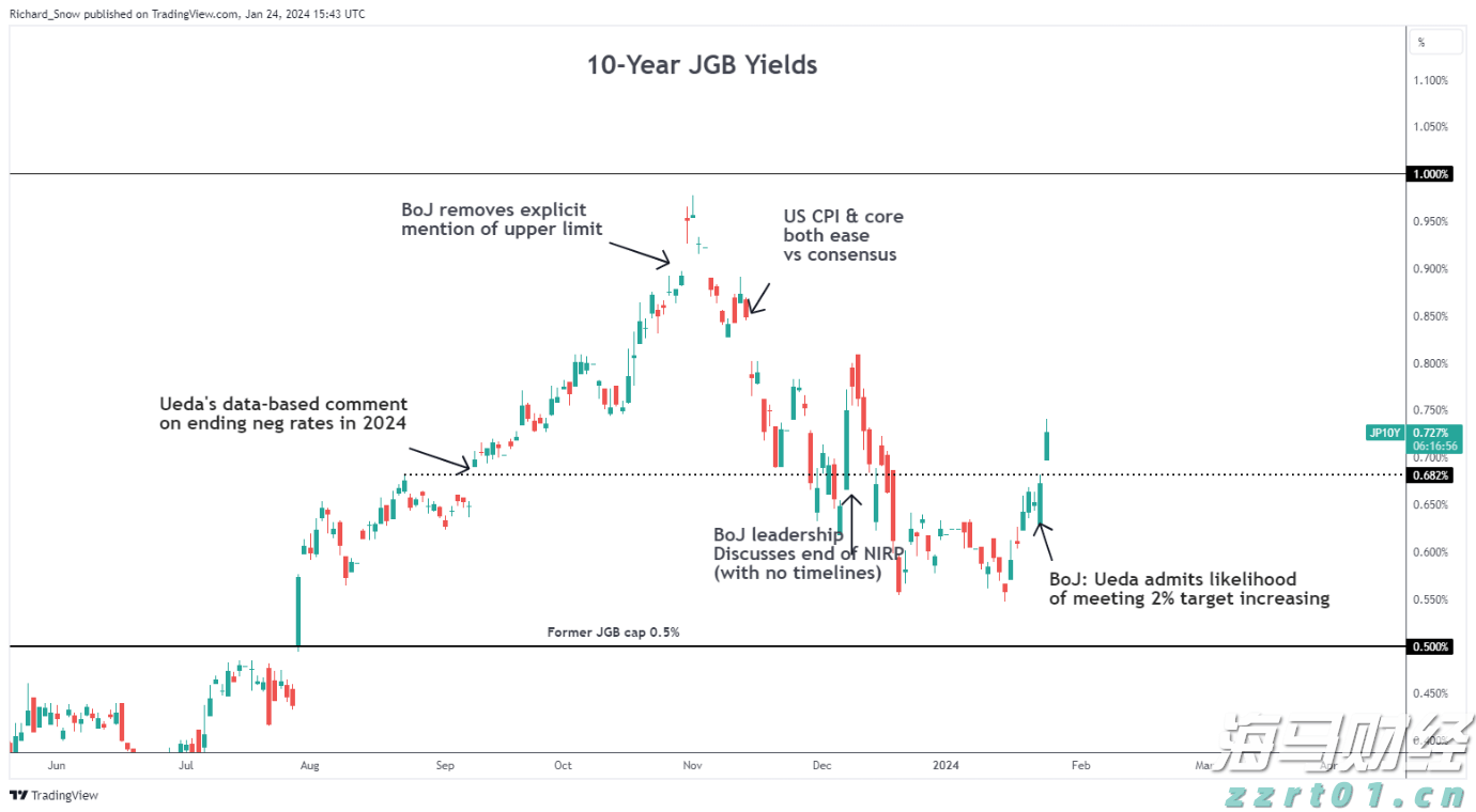 受台风“米娜”影响,我市部分中小河流将有明显涨水过程