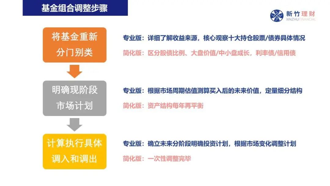 财报季繁荣背后的隐忧：RBC警告关税仍是美股的一大风险