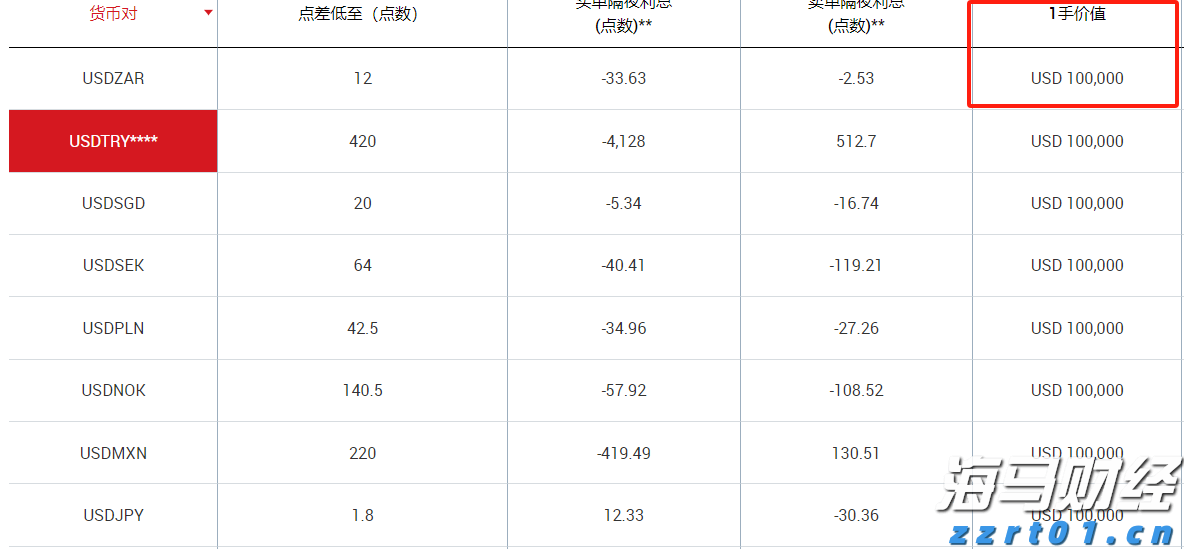 上半年梅州市城镇新增就业15101人！完成全年目标任务的83.89%