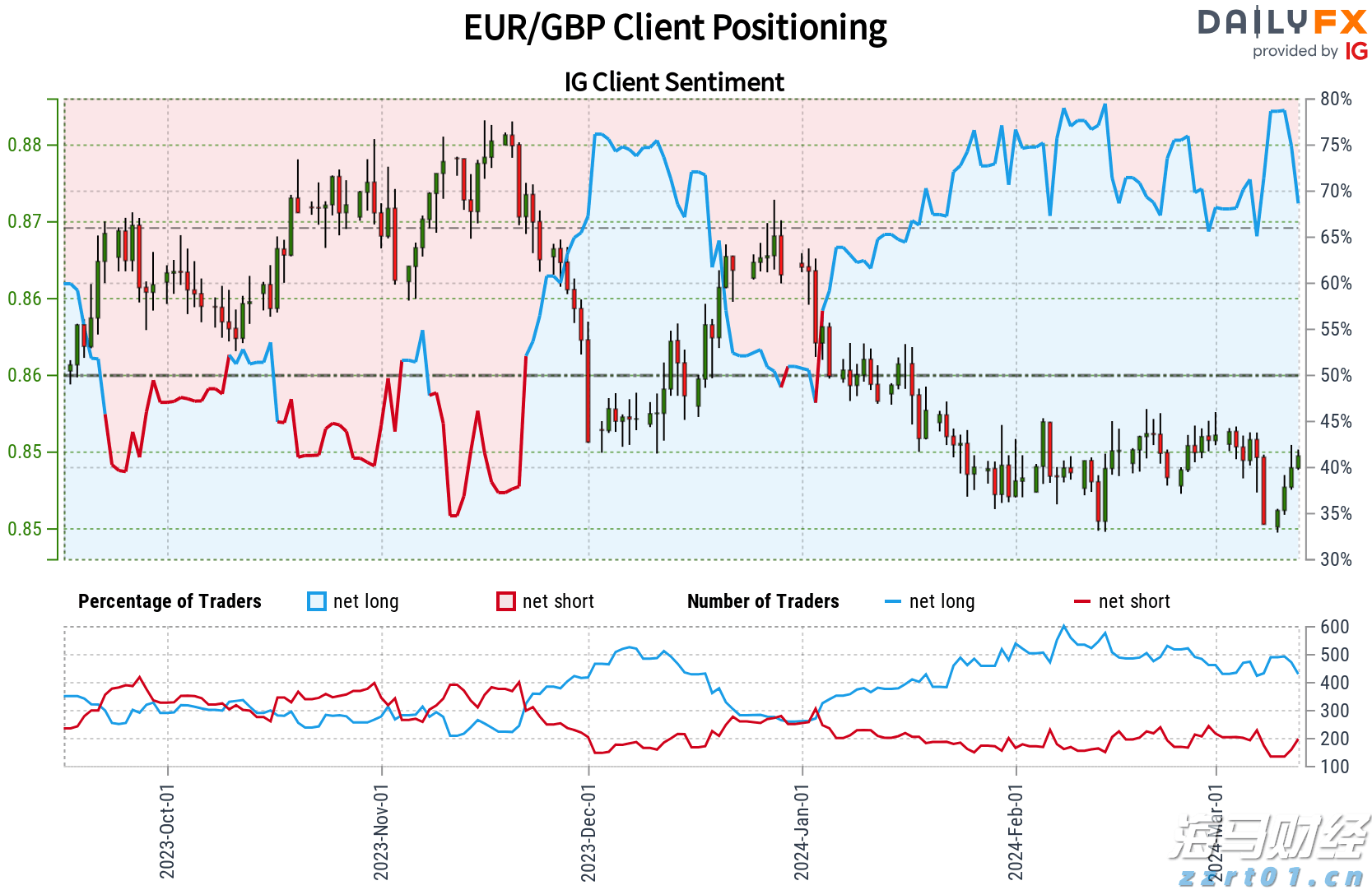 上半年全国规上文化企业营收同比增长7.4%