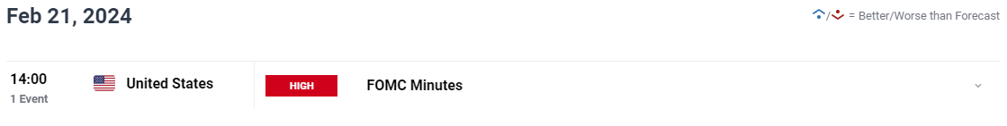 德州仪器财报揭示芯片市场恐慌,股价急跌超11%