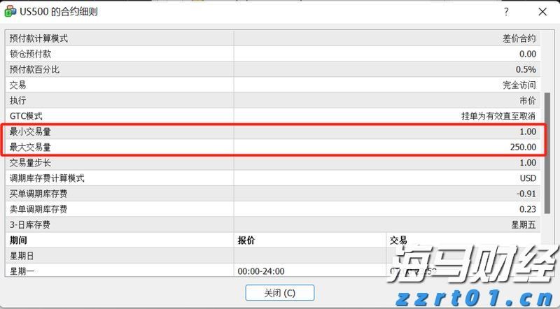 国务院国资委：优化国有资产配置，抵制“内卷”，强化重组整合