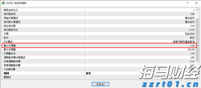 黔西南金融监管分局：推动房地产“白名单” 项目资金投放率达99.78%