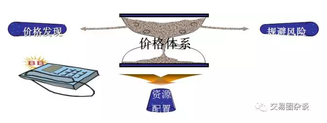 广东：十类网售产品赋码“溯源追根”