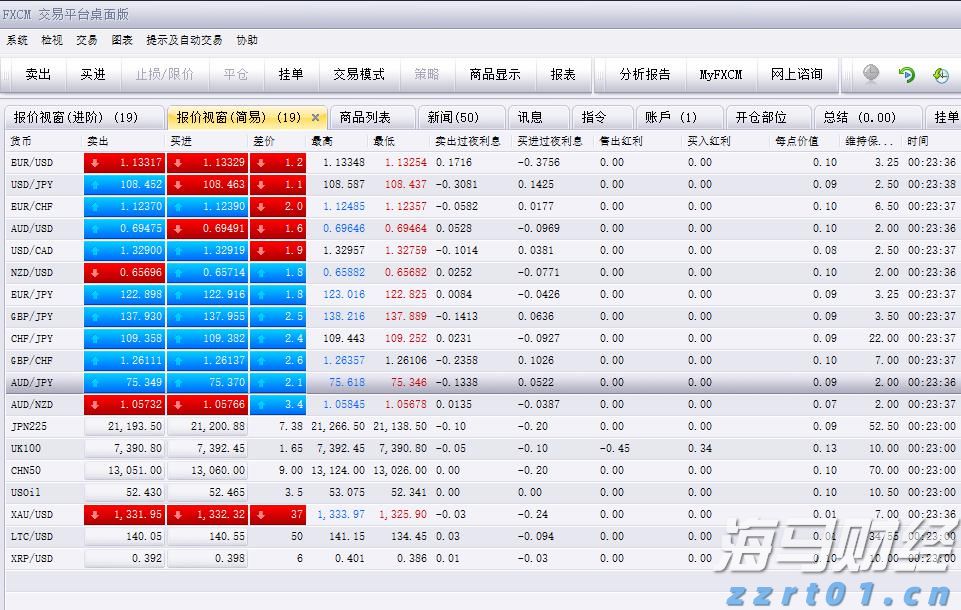 辽宁省市场监管局部署开展食品安全攻坚行动