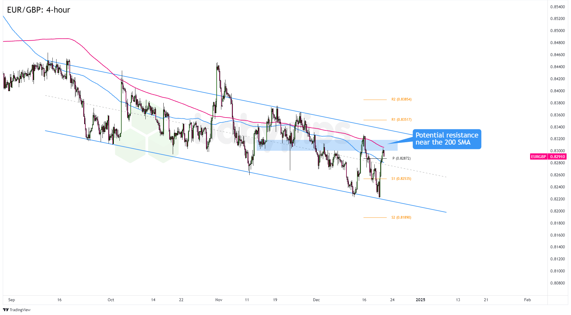 黔西南州气象局启动气象灾害(暴雨)IV级应急响应