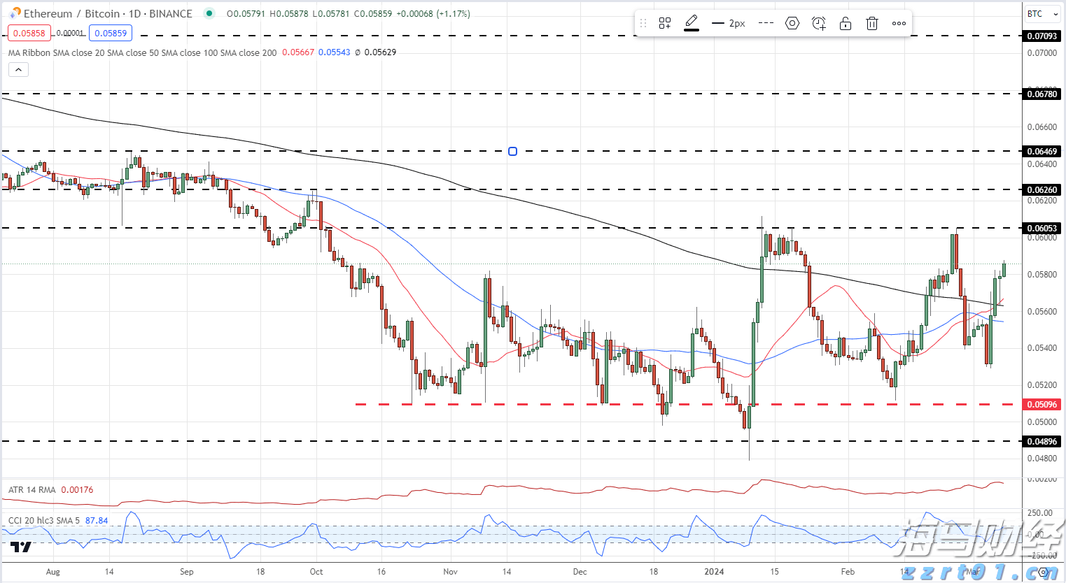 今年第17号台风将于18日生成!18日夜间至20日梅州南部有大到暴雨局部大暴雨