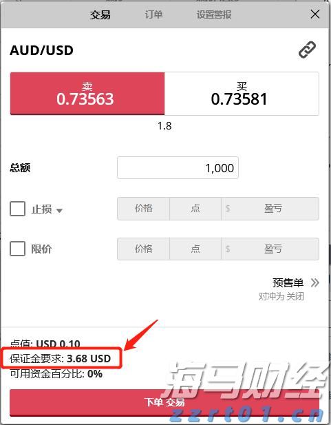A股午评 | 沪指半日上涨0.48% 激战3600点 海南自贸区概念飙涨