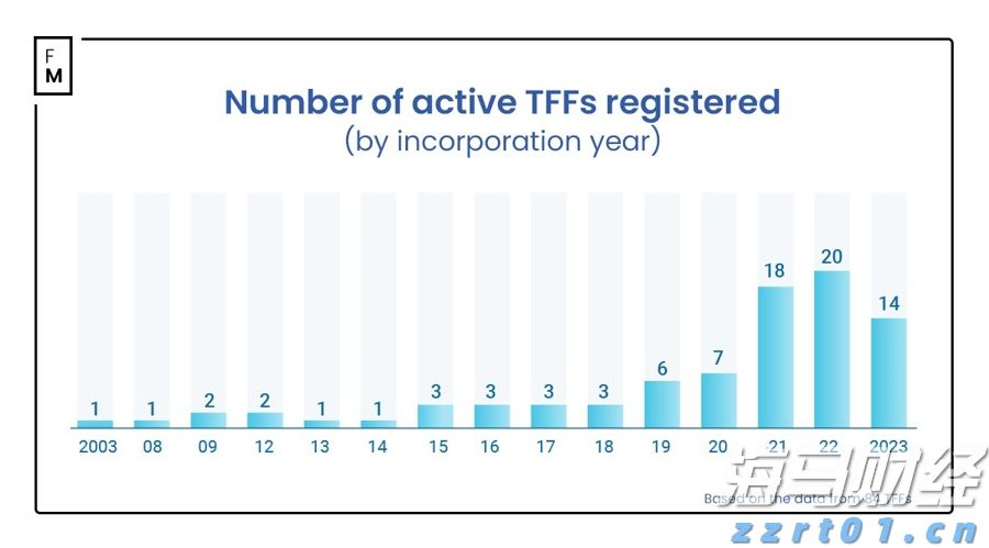 阿峰讲古｜广州高第街许氏家族传奇 这些名人你知道几个？