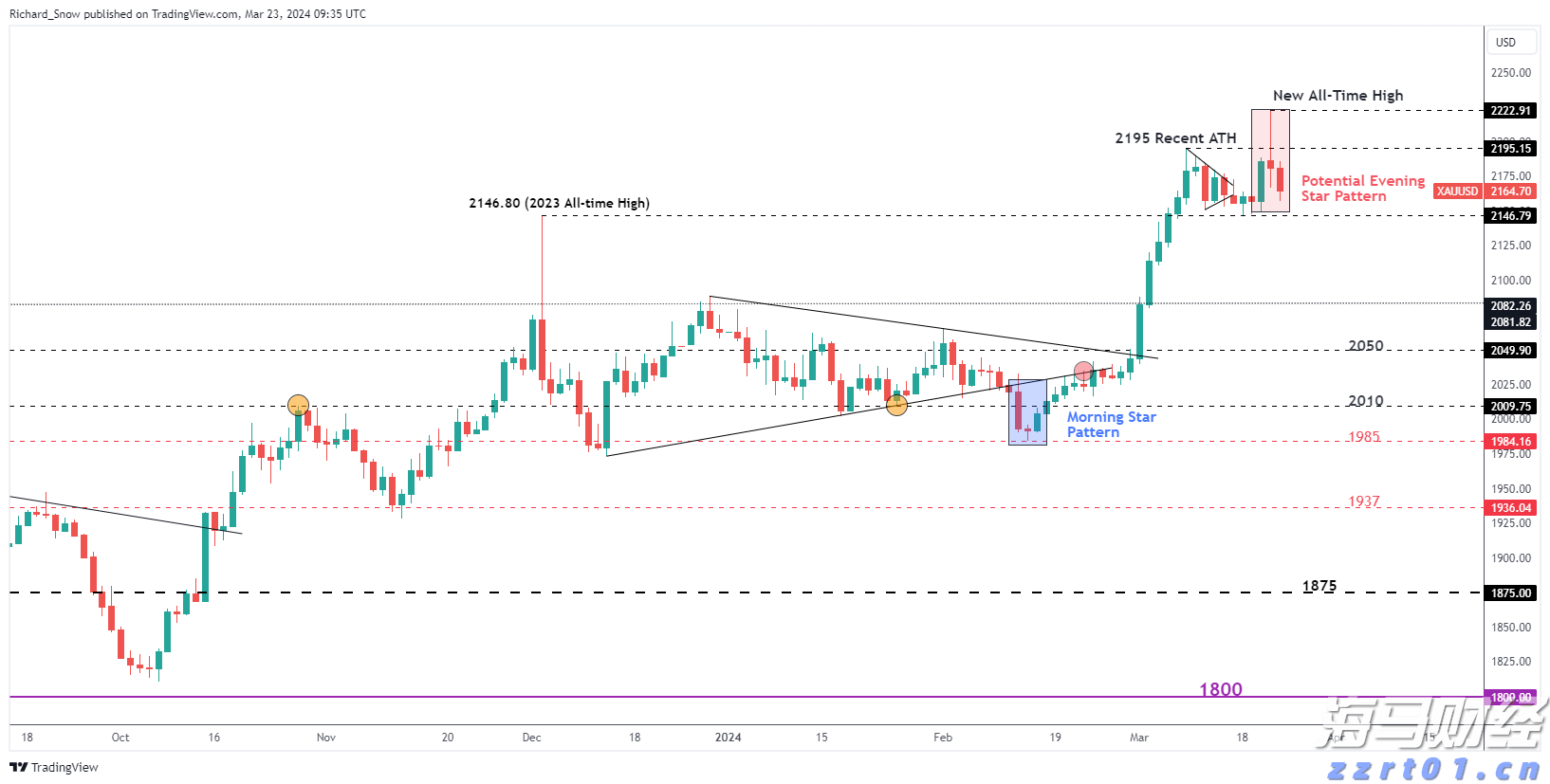 暴雨红色预警生效中!深圳防汛三级应急响应启动!