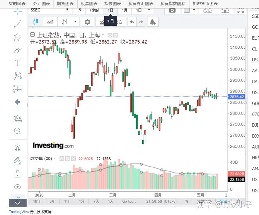 共76项！江苏2.0版轻微违法行为不予处罚和减轻处罚清单来了