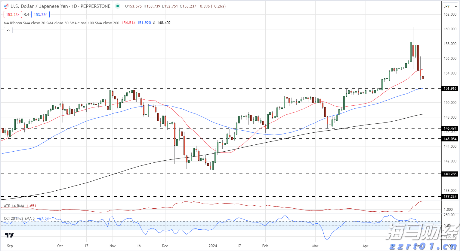 厚养薄葬传孝道 移风易俗润麻章