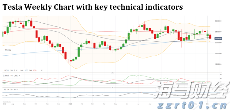周知！今日8时起，梅州城区公交线路陆续恢复运行
