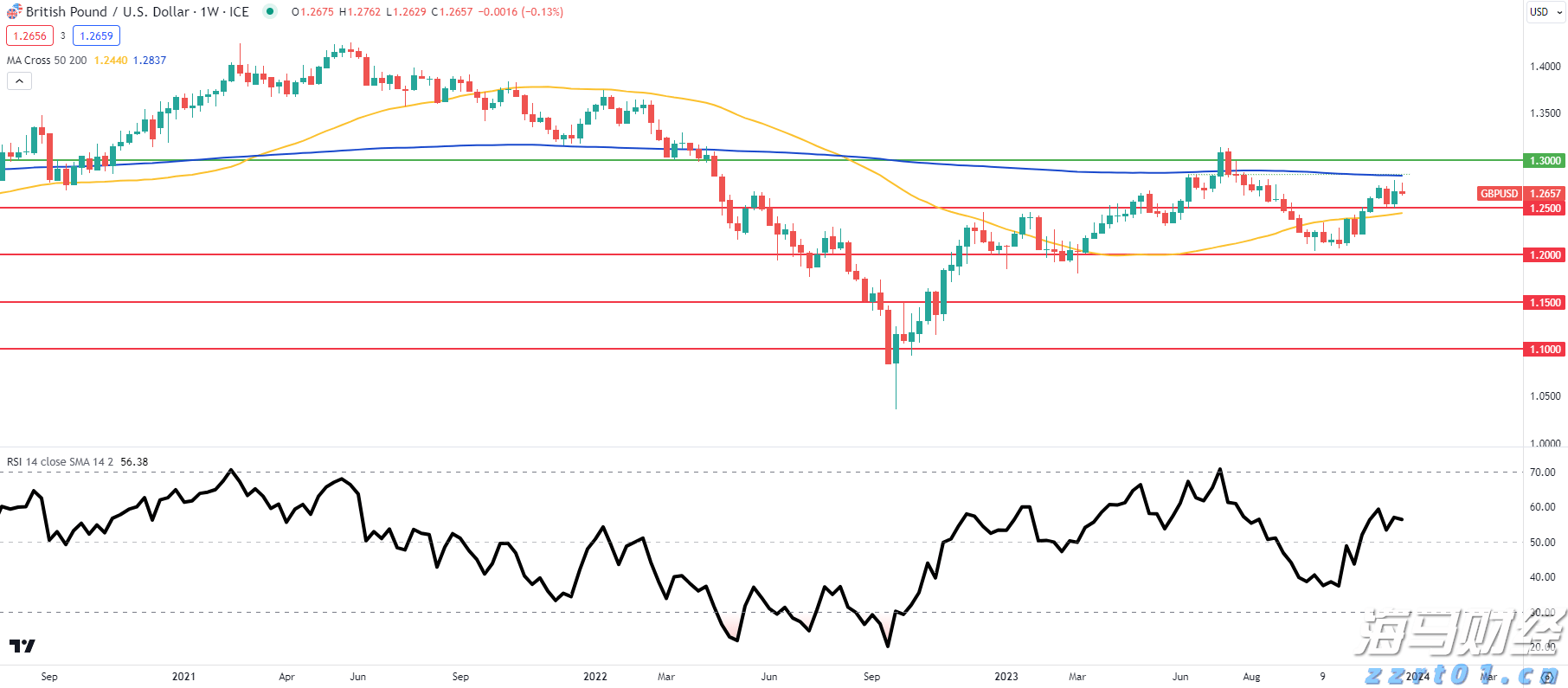 联想集团(00992)的AI投资布局