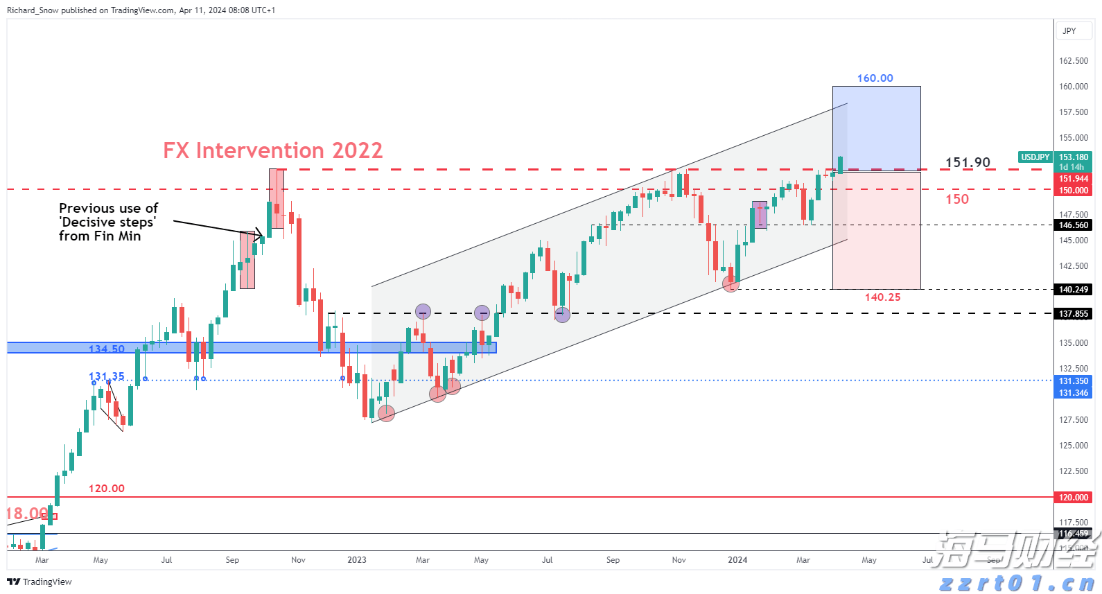遂溪杨柑召开典型村创建推进会 聚焦“百千万工程”绘就乡村振兴新图景