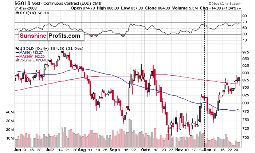 麦克莫兰铜金(FCX.US)急售10万吨铜精矿,全球铜企获得意外补给