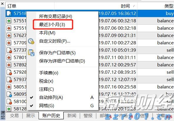 德州仪器(TXN.US)股价大幅下跌：关税忧虑影响Q3预期，多家机构观点不一