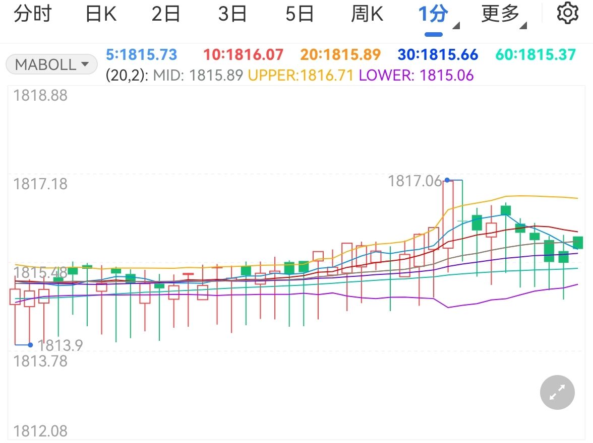 青海省各地持续推动食品安全“两个责任”工作机制走深走实