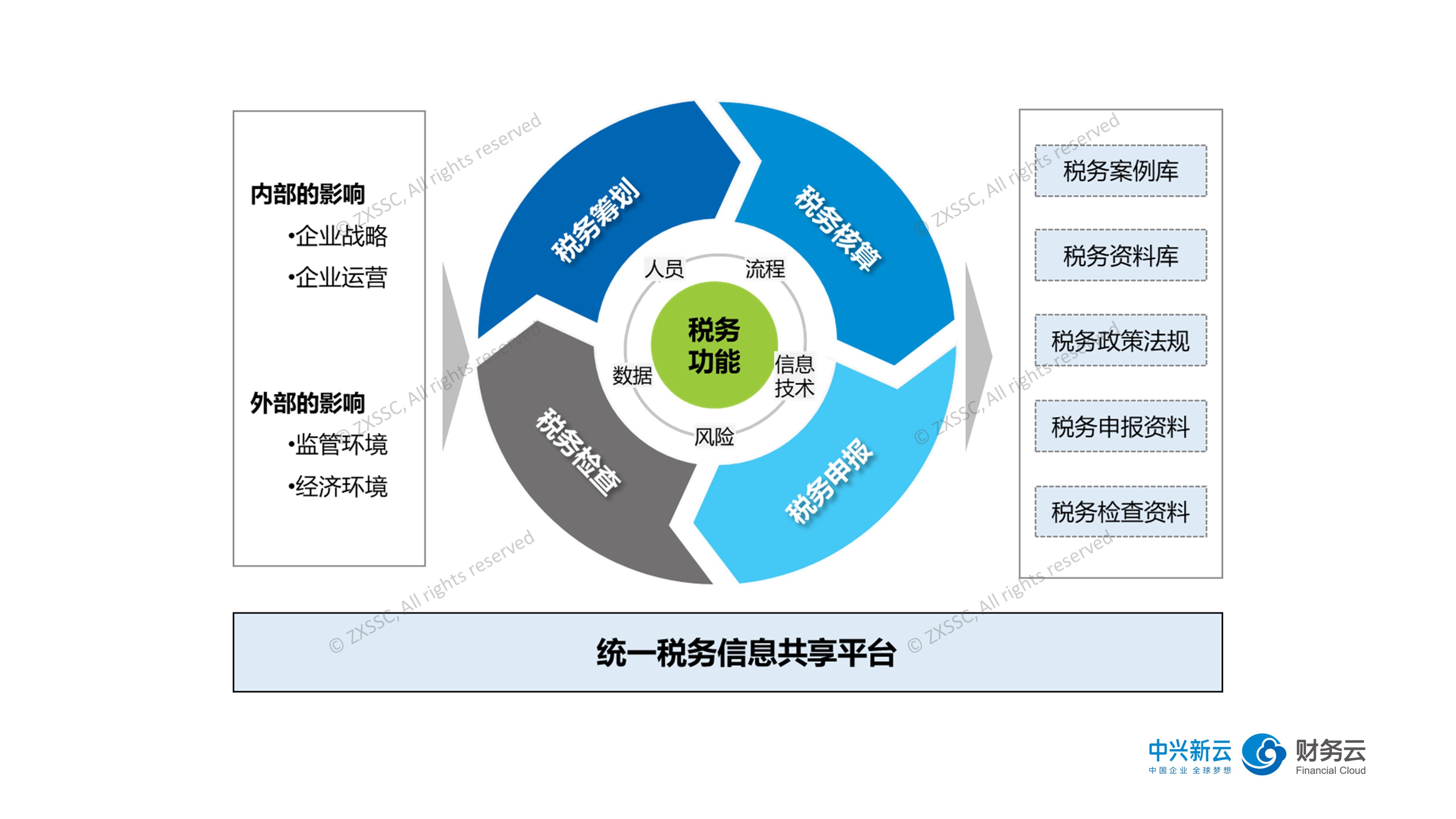 海南省市场监管局发布优化预包装食品生产日期和保质期标签标识倡议书
