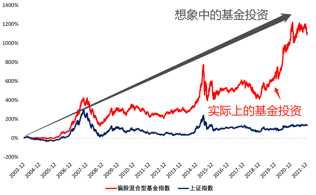 四川企业注册计量师自愿注册服务全面展开