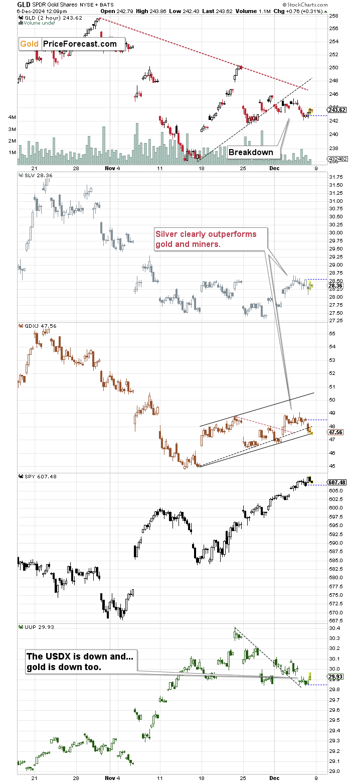 预计旅游收入超2亿元!广东打造开渔季产业融合新样板