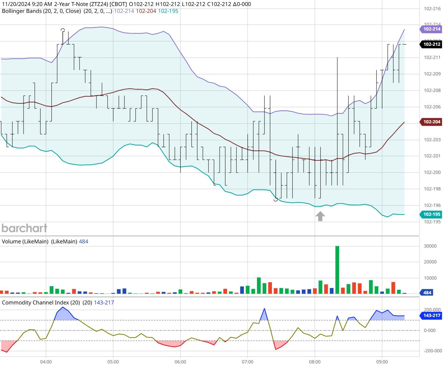 泰康人寿安徽分公司:意外险,生活防漏补丁,小投入大安心