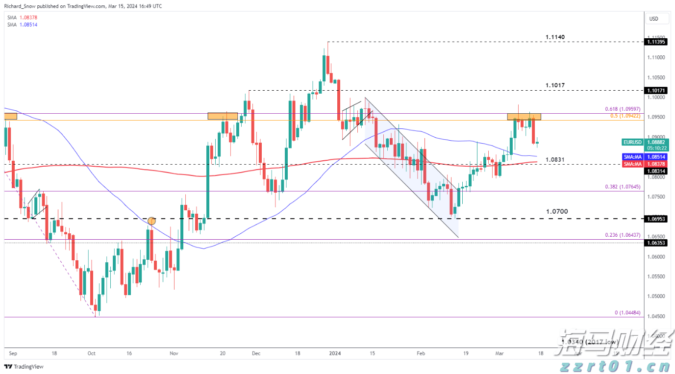 新股解读|传天岳先进(688234.SH)启动2.5-3亿美元IPO预路演 强劲增长预期或催热投资情绪