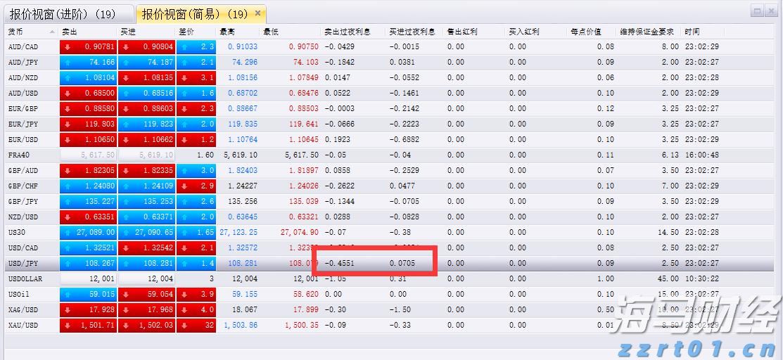 甘肃省市场监管局等八部门联合推进服务认证 全面促进服务业高质量发展