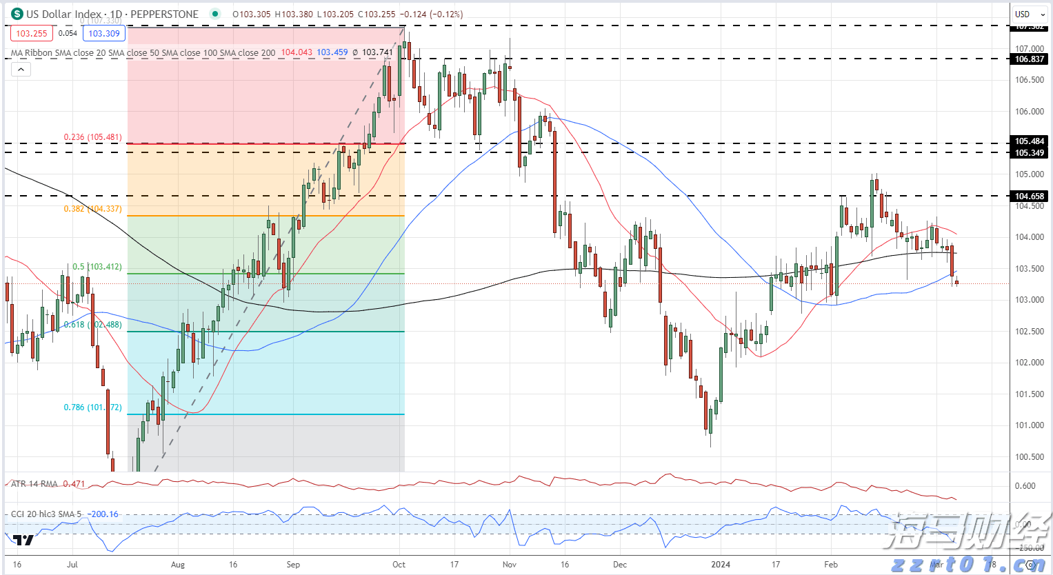 港珠澳大桥海关查获夹藏香烟72.02万支
