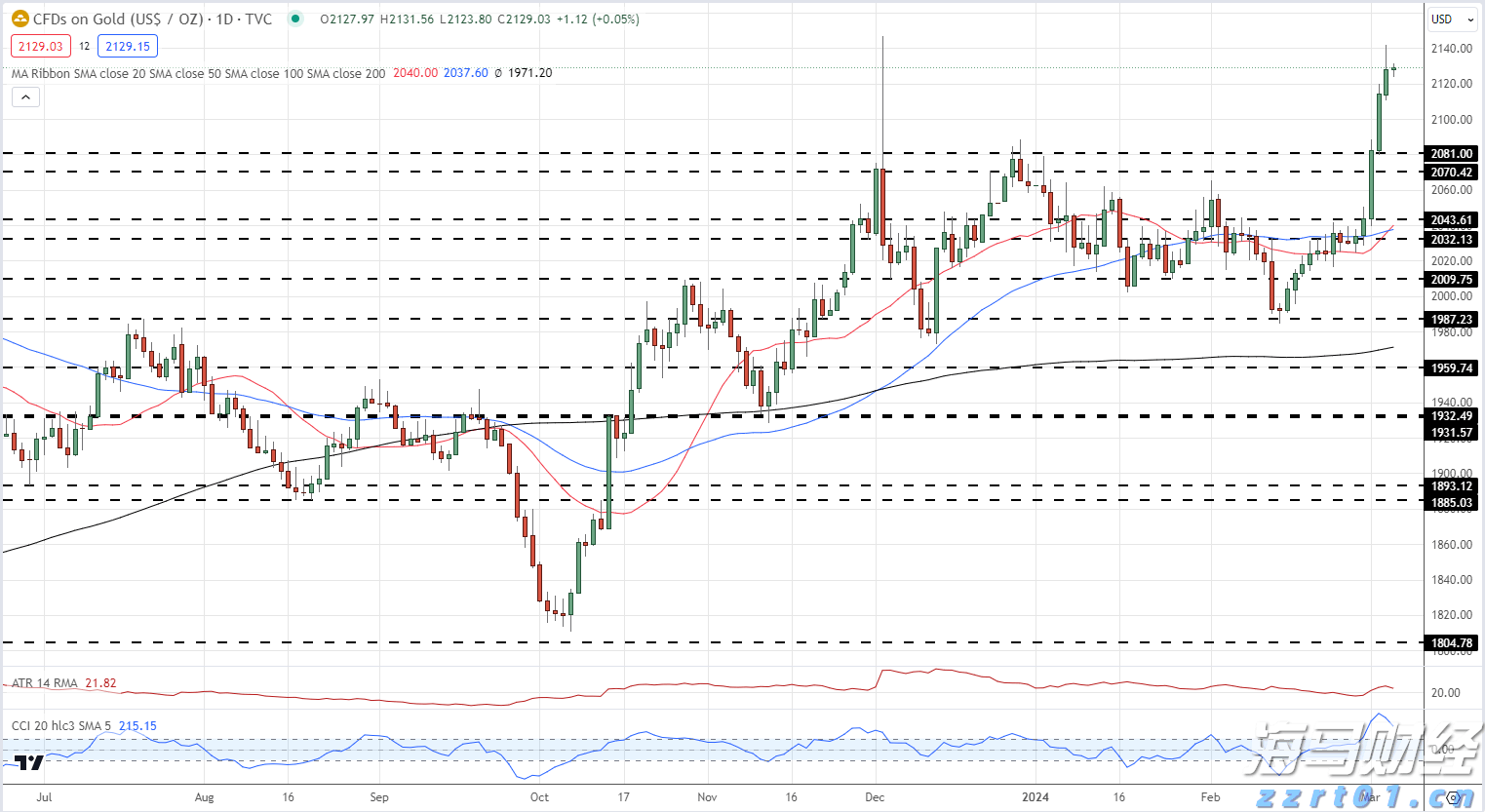 美媒:NASA将在月球加速建造核反应堆
