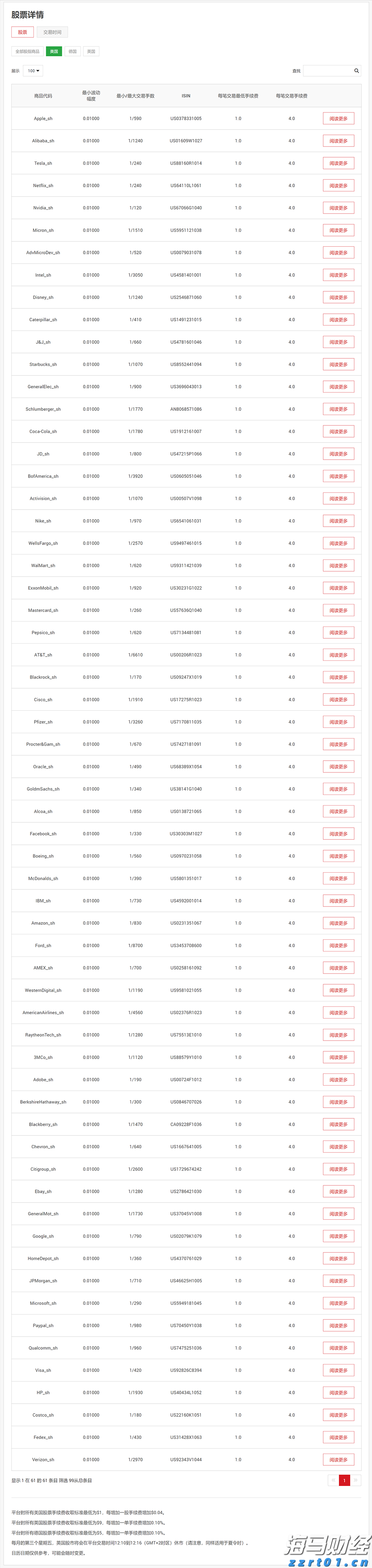 一季度我市农林牧渔业总产值75.78亿元