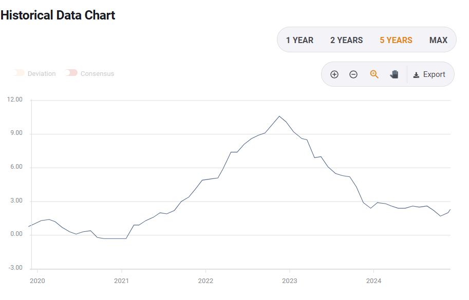 自治区总工会核验组到我市实地核验产改工作