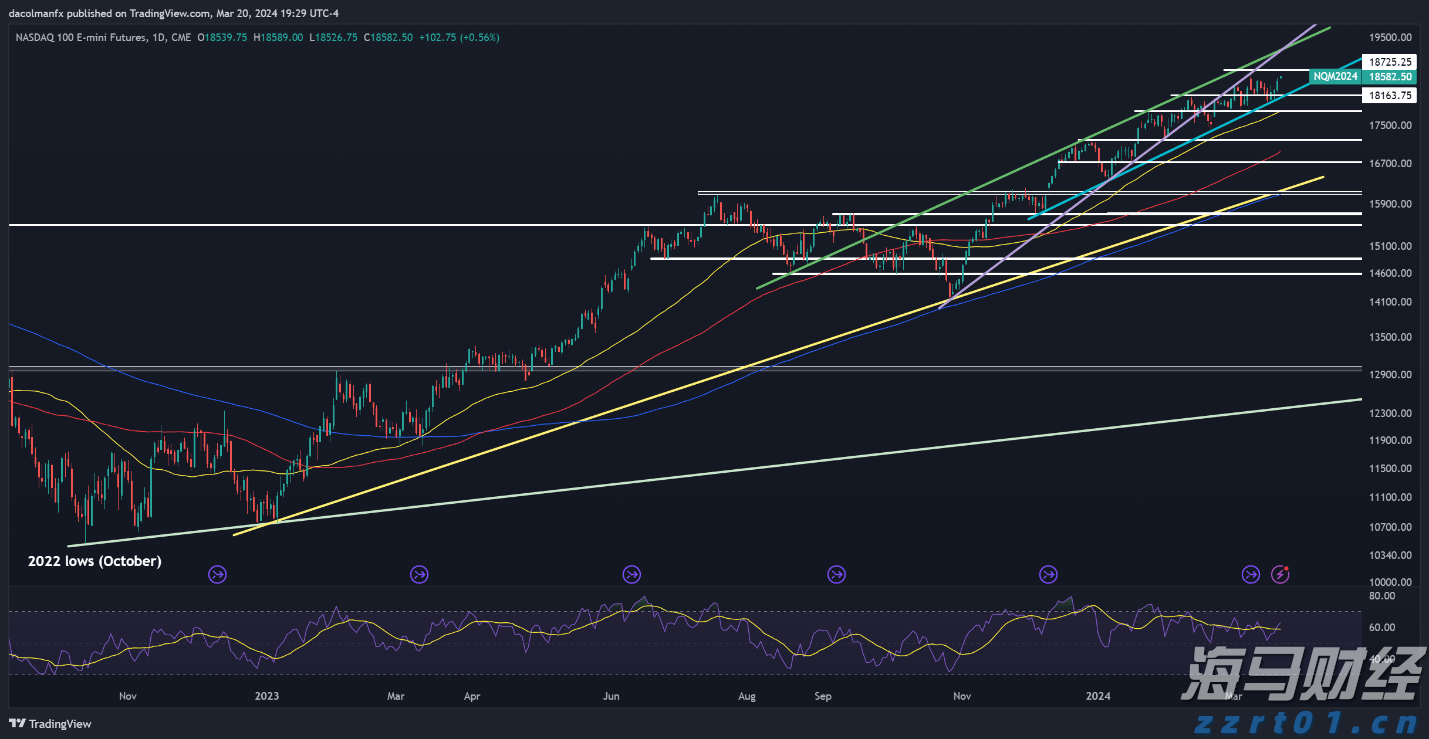 韩国芯片初创公司FuriosaAI获1.25亿美元融资 旨在加速AI芯片生产