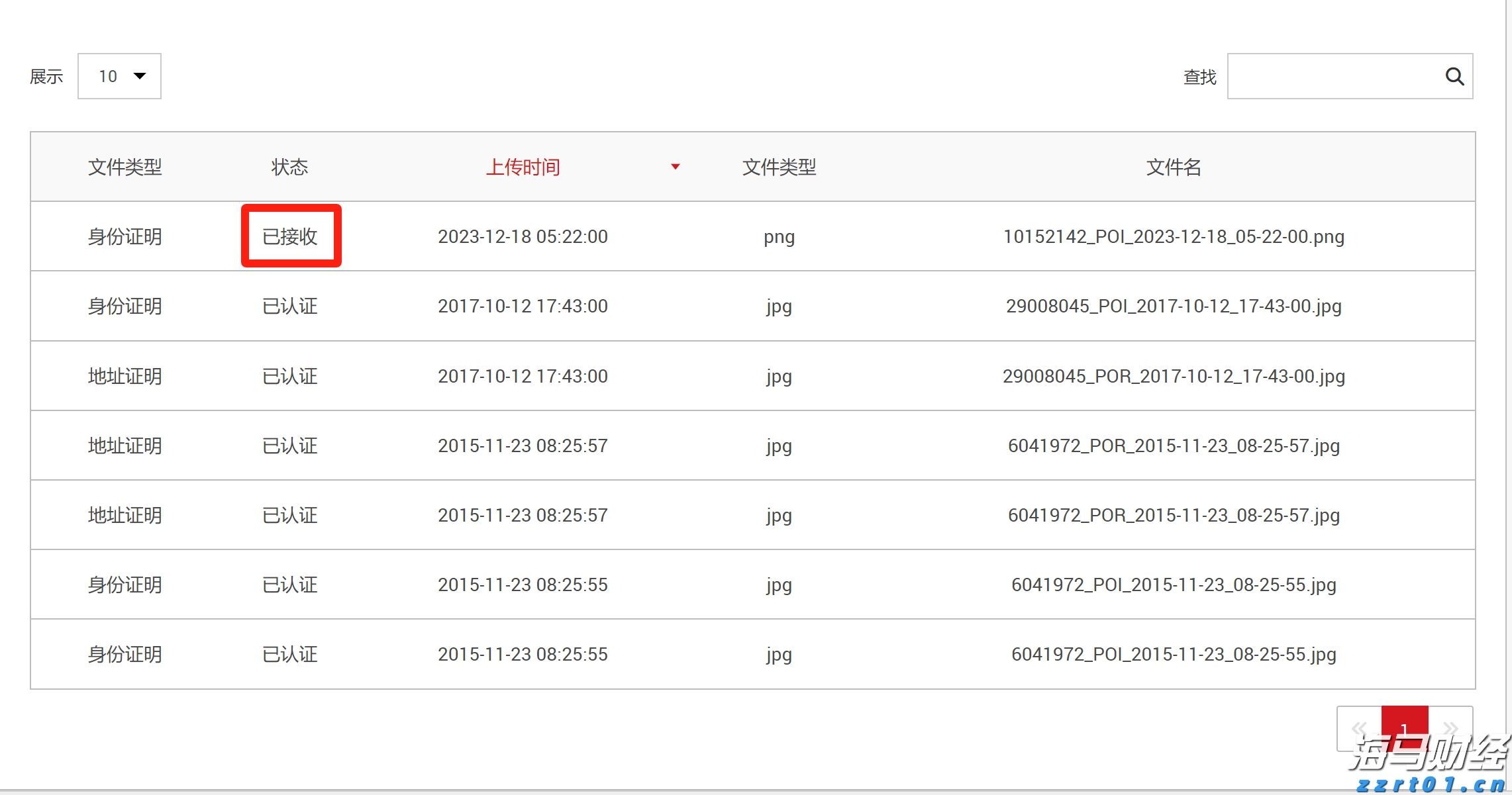 兴业银行绿色贷款余额超万亿元