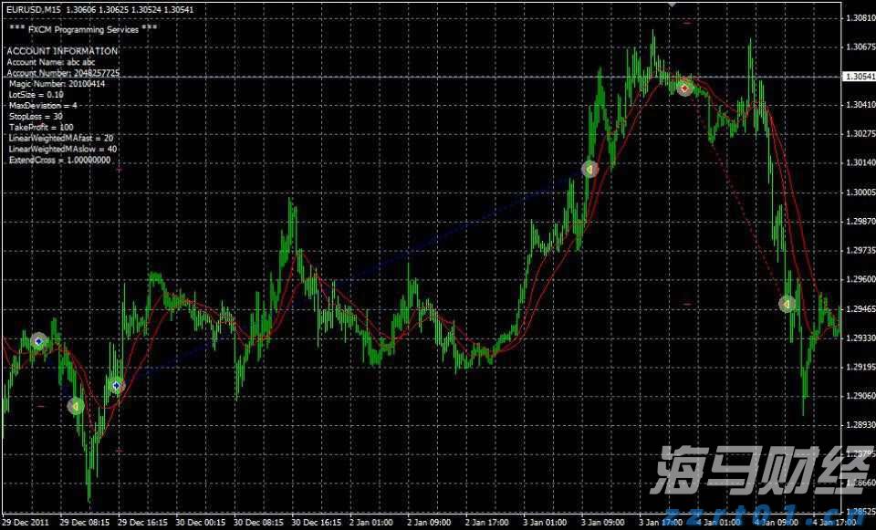美日贸易协议助力！本田(HMC.US)Q1表现不佳，全年指引上调，关税损失预估减少2000亿日元