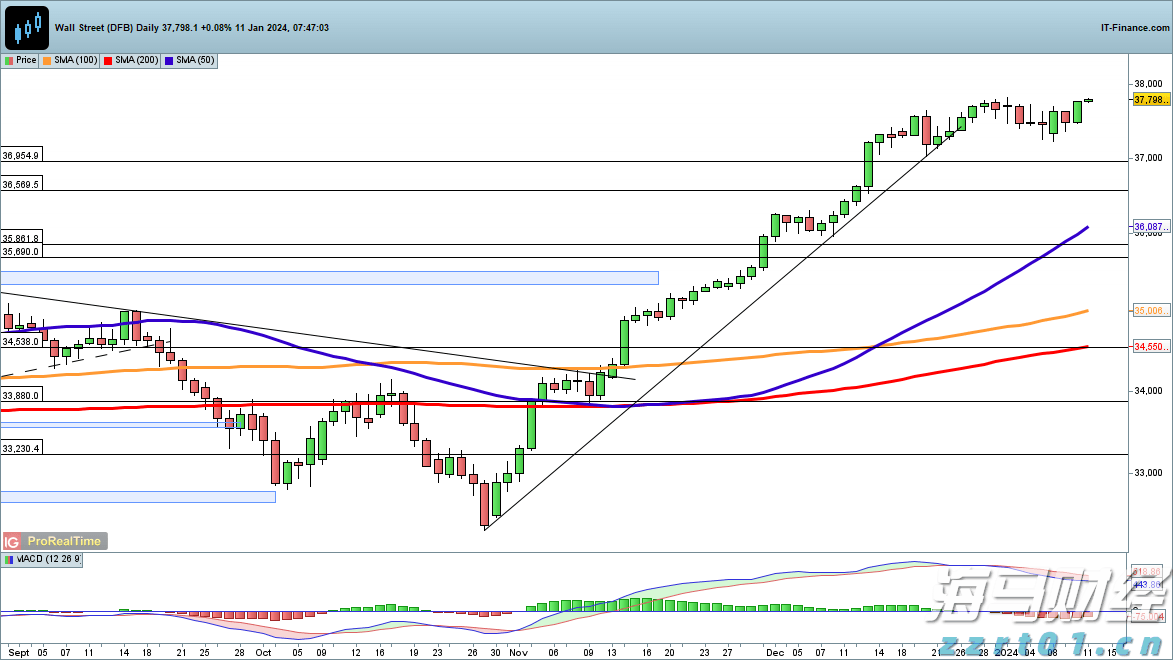 逼空行情带来的投资机会:Mercurity Fintech(MFH.US)