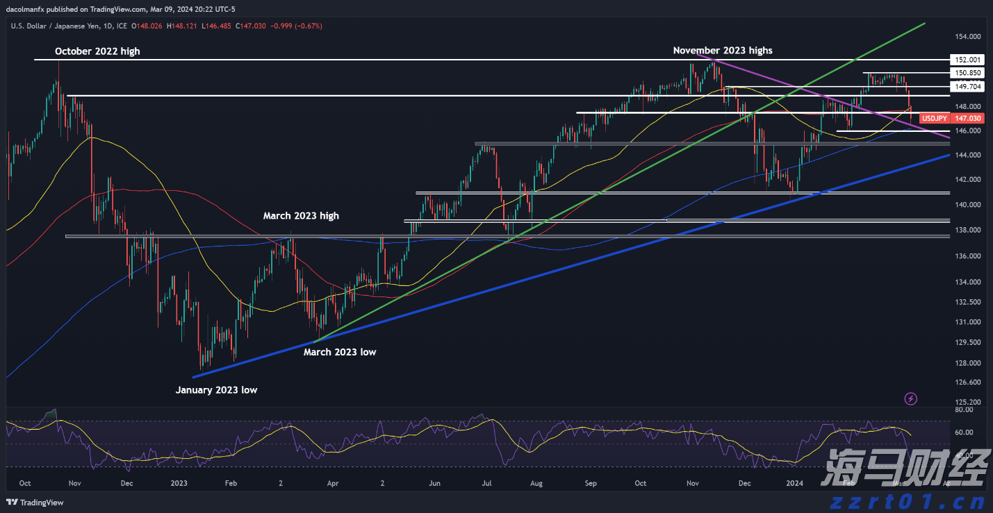 欧央行执委Cipollone:当前经济面临“复杂信号” 降息决策需更明确指引