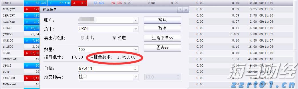 辉瑞(PFE.US)抗癌药与默沙东(MRK.US)免疫疗法联合应用 显著延长膀胱癌患者生存期