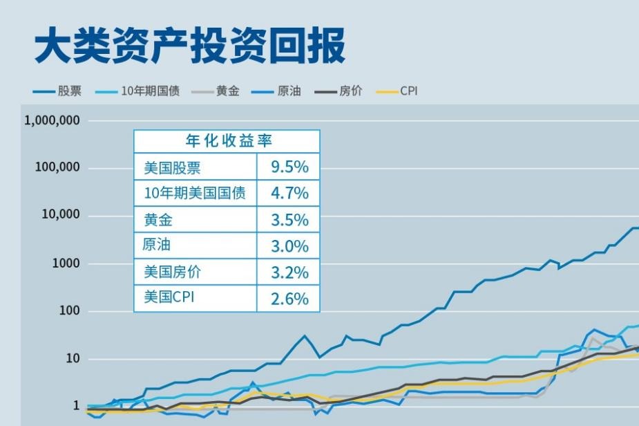 降息预期减弱影响市场情绪 比特币跌至两周新低