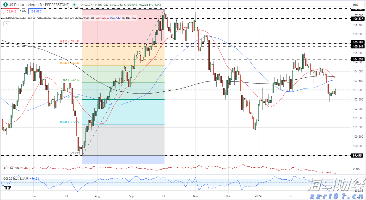 加密货币矿机生产商Bgin Blockchain(BGIN.US)缩减IPO规模 现计划募资3600万美元