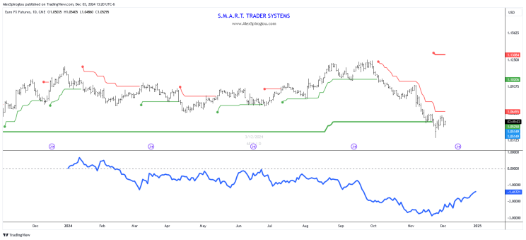 俄美首脑峰会即将举行,全球市场情绪回暖